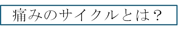 痛み